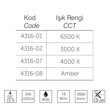 inoled 4316-02 12 Volt Gün Işığı (3000K) Şerit Led - 240 Ledli - 18 Watt/Metre (5 Metre)
