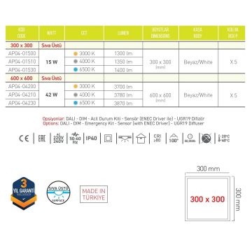 ACK AP04-01510 15 Watt Sıva Üstü 30x30 LED Panel - Ilık Beyaz (4000K)