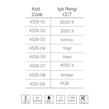 inoled 4326-07 12 Volt 4000K Dış Mekan Şerit Led - 60 Ledli - 12 Watt/Metre (5 Metre)