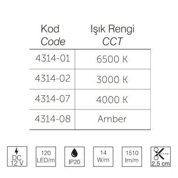 inoled 4314-07 12 Volt 4000K Şerit Led - 120 Ledli - 14 Watt/Metre (5 Metre)