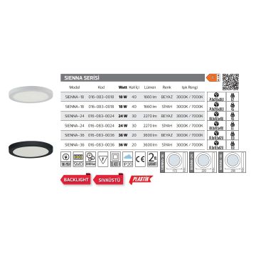 HOROZ 016-083-0018-B 18 Watt Sıva Üstü Yuvarlak Backlight LED Panel - Plastik Kasa