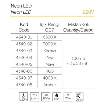 inoled 4340-07 220 Volt 4000K Neon Hortum Led - 7 Watt/Metre (50 Metre)