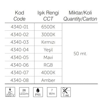 inoled 4340-03 220 Volt Kırmızı Neon Hortum Led - 7 Watt/Metre (50 Metre)