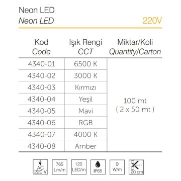 inoled 4340-02 220 Volt Gün Işığı (3000K) Neon Hortum Led - 7 Watt/Metre (50 Metre)