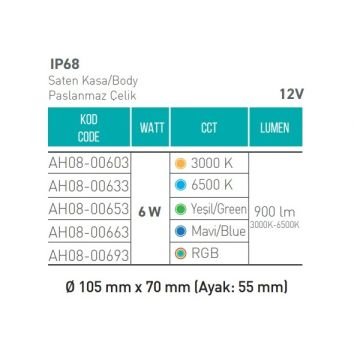 ACK AH08-00693 12 Volt 6 Watt RGB LED Havuz Armatürü