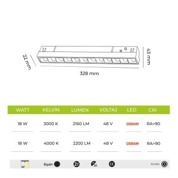 MOLLED MOL6030 18 Watt Siyah 33 cm Lensli LED Magnet Armatür (OSRAM LED)