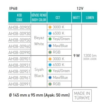 ACK AH08-00961 12 Volt 9 Watt Siyah Kasa LED Havuz Armatürü - Mavi Işık