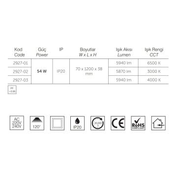 inoled 2927-02 54 Watt 120 cm LED Bant Armatür - Gün Işığı (3000K)