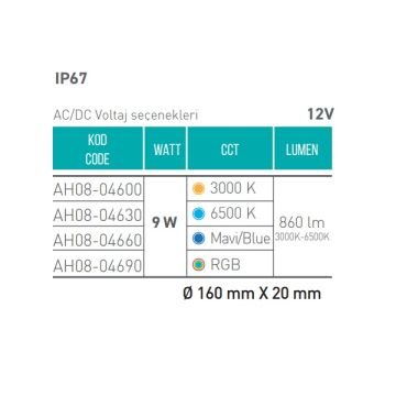 ACK AH08-04690 12 Volt 9 Watt RGB LED Havuz Ampulü