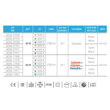 ACK AD30-11931 30 Watt Siyah Kasa LED Ray Spot - OSRAM LED & OSRAM/PHILIPS Driver - Beyaz Işık (6500K)