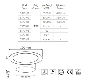 inoled 5370-01 3 Watt Yere Gömme LED Armatür - Beyaz Işık (6500K)