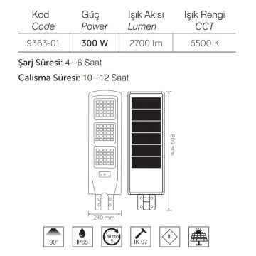 inoled 9363-01 300 Watt Sensörlü Solar Sokak Armatürü - Beyaz Işık (6500K)