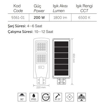 inoled 9361-01 200 Watt Sensörlü Solar Sokak Armatürü - Beyaz Işık (6500K)