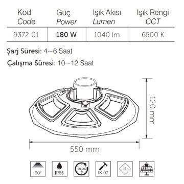 inoled 9372-01 180 Watt Sensörlü Solar Sokak Armatürü - Beyaz Işık (6500K)