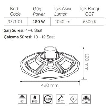 inoled 9371-01 180 Watt Sensörlü Solar Sokak Armatürü - Beyaz Işık (6500K)