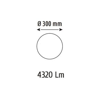 HELIOS HS1074 48 Watt Siyah Kasa Sıva Üstü Yuvarlak LED Panel