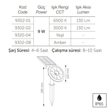 inoled 9302-02 9 Watt Solar Kazıklı Çim Armatürü - Gün Işığı (3000K)