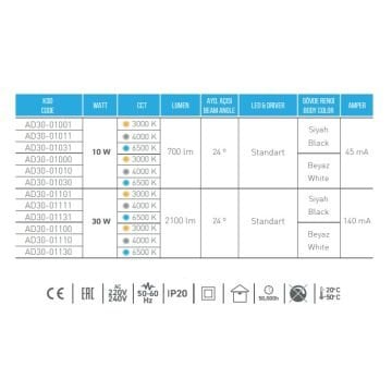 ACK AD30-01110 30 Watt Beyaz Kasa LED Ray Spot - Ilık Beyaz (4000K)