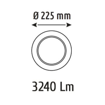 HELIOS HS1068 36 Watt Sıva Altı Yuvarlak LED Panel - Beyaz (6500) + Mavi