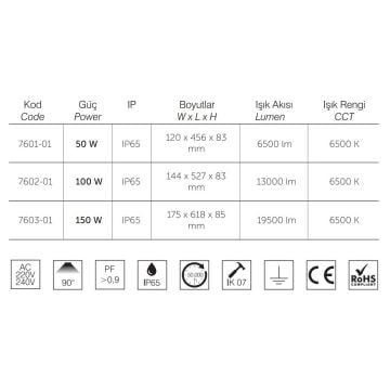 inoled 7603-01 150 Watt LED Sokak Armatürü - Beyaz Işık (6500K)