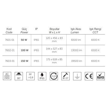 inoled 7601-01 50 Watt LED Sokak Armatürü - Beyaz Işık (6500K)