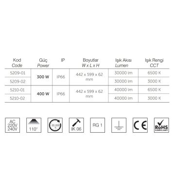 inoled 5210-02 400 Watt LED Projektör - Gün Işığı (3000K)