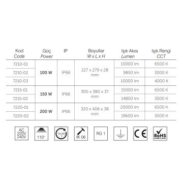 inoled 7215-01 150 Watt LED Projektör - Beyaz Işık (6500K)