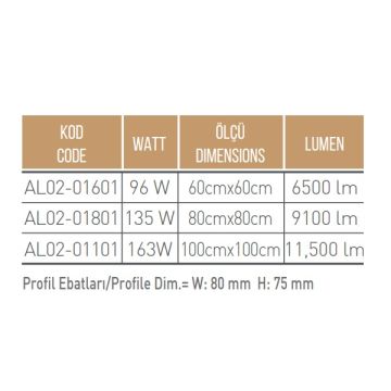 ACK AL02-01801-6500K 135 Watt 80x80 cm Üçgen Lineer Armatür - Beyaz Işık (6500K) [SAMSUNG/OSRAM LED & TRIDONIC/PHILIPS/MEAN WELL Driver]