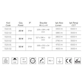 inoled 7222-01 20 Watt Sensörlü LED Projektör - Beyaz Işık (6500K)