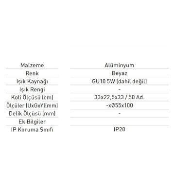 JUPITER JC051-B 5.5x10 cm Beyaz Sıva Üstü Spot Kasası - Metal