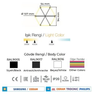 ACK AL02-90241 42 Watt 100 cm Altıgen Lineer Armatür (SAMSUNG/OSRAM LED & PHILIPS/TRIDONIC/MEAN WELL Driver)