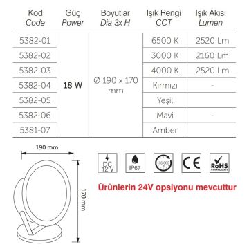 inoled 5382-07 18 Watt LED Bahçe Armatürü - Amber Işık