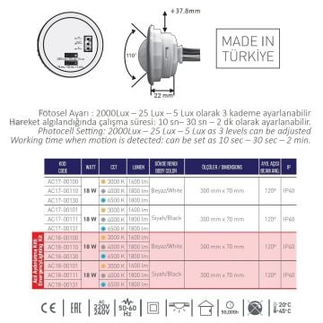 ACK AC18-00101 18 Watt Siyah Kasa Sensörlü ve Acil Aydınlatma Kitli LED Tavan Armatürü - Gün Işığı (3000K)