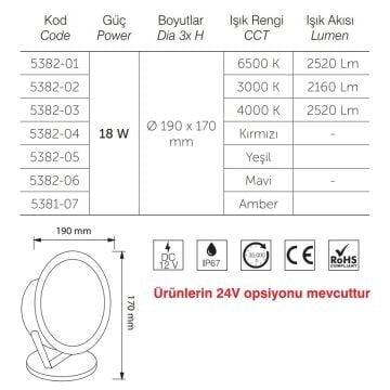 inoled 5382-04 18 Watt LED Bahçe Armatürü - Kırmızı Işık