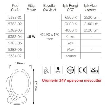 inoled 5382-03 18 Watt LED Bahçe Armatürü - Ilık Beyaz (4000K)