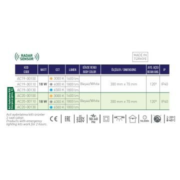 ACK AC20-00110 18 Watt Radar Sensörlü ve Acil Aydınlatma Kitli LED Tavan Armatürü - Ilık Beyaz (4000K)