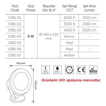 inoled 5381-06 9 Watt LED Bahçe Armatürü - Mavi Işık