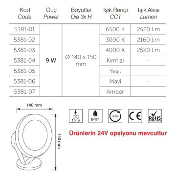 inoled 5381-04 9 Watt LED Bahçe Armatürü - Kırmızı Işık