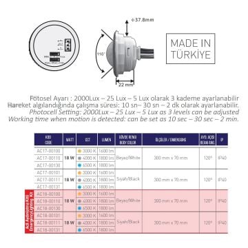 ACK AC17-00101 18 Watt Siyah Kasa Sensörlü LED Tavan Armatürü - Gün Işığı (3000K)