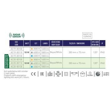 ACK AC19-00130 18 Watt Radar Sensörlü LED Tavan Armatürü - Beyaz Işık (6500K)