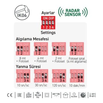 ACK AC19-00100 18 Watt Radar Sensörlü LED Tavan Armatürü - Gün Işığı (3000K)