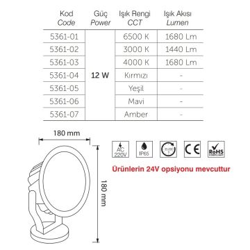 inoled 5361-04 12 Watt LED Bahçe Armatürü - Kırmızı Işık