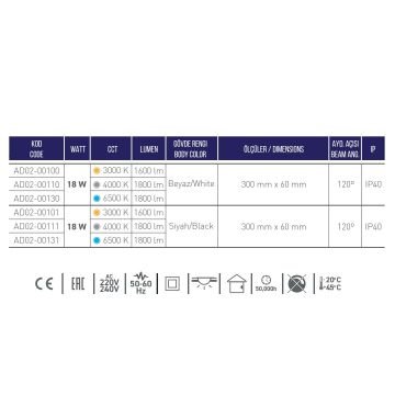 ACK AD02-00111 18 Watt Siyah Kasa LED Tavan Armatürü - Ilık Beyaz (4000K)