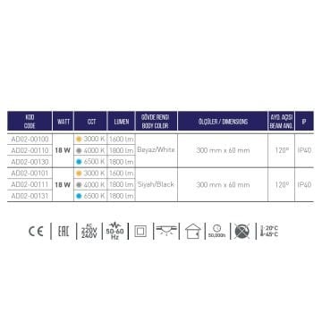 ACK AD02-00101 18 Watt Siyah Kasa LED Tavan Armatürü - Gün Işığı (3000K)