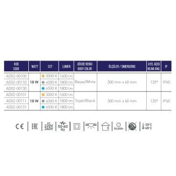 ACK AD02-00101 18 Watt Siyah Kasa LED Tavan Armatürü - Gün Işığı (3000K)