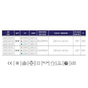 ACK AD02-00130 18 Watt LED Tavan Armatürü - Beyaz Işık (6500K)