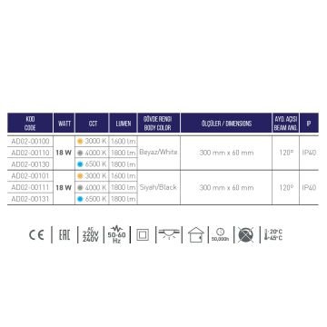 ACK AD02-00100 18 Watt LED Tavan Armatürü - Gün Işığı (3000K)