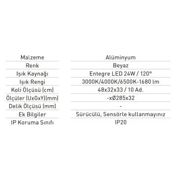 JUPITER LC444 B 24 Watt Sıva Üstü Yuvarlak LED Panel