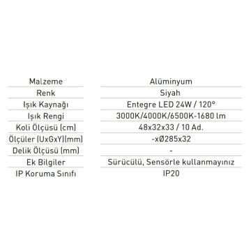 JUPITER LC444 S 24 Watt Siyah Kasa Sıva Üstü Yuvarlak LED Panel