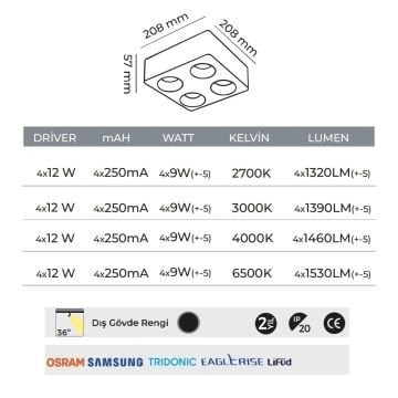 MOLLED MOL2427 4x9 Watt Siyah Sıva Üstü İkili LED Spot (OSRAM/SAMSUNG LED & TRIDONIC/EAGLERICE/LIFUD Driver)